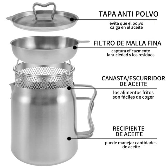 OLLA DE ACERO INOXIDABLE CON FILTRO DE MALLA FINA, CESTA PARA FREÍR Y RECIPIENTE